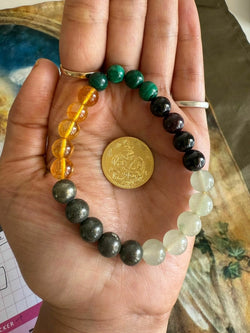 Money Combo Kit (Money Crystal + LaxmiKuber coin+ Money Grid)